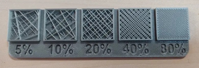 Different infill densities with percentages