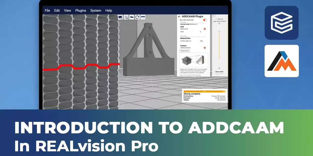Introduction to ADDCAAM Introduction to ADDCAAM