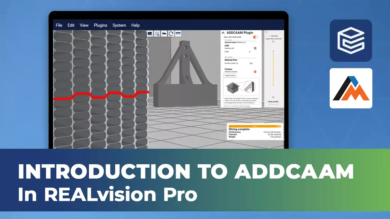 Introduction to ADDCAAM